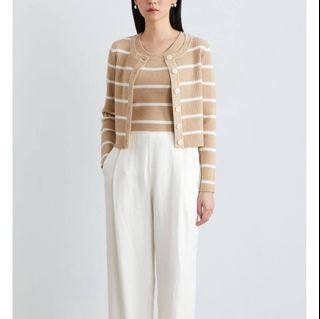 由 fundayeveryday (刊登 ID 1335747510，圖片 1) 提交，位於 的 (類別：)，說明：。