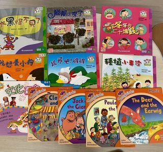 （分類：）位於 。 由 micmic777 提交（商品編號 1335936676，圖片 1）。簡介： 。