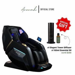 (Category: ) located in . Submitted by arorahproducts (Listing ID 1335818365, Image 1). Description: .