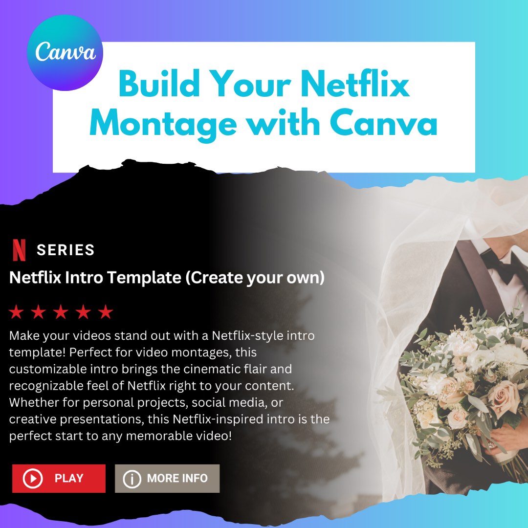 Netflix Intro Video Montage Template (on Canva), Everything Else on