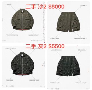 （分類：）位於 。 由 _wadee_ 提交（商品編號 1335834500，圖片 1）。簡介： 。
