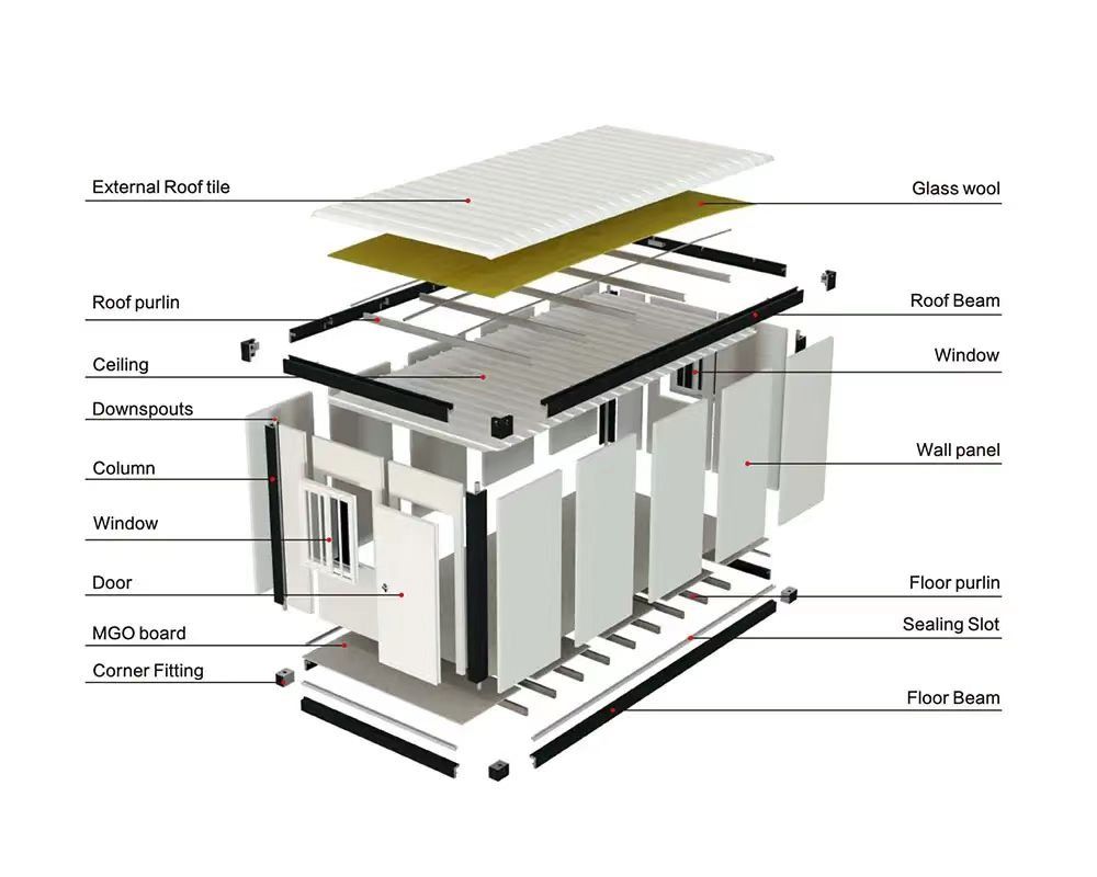 PREFAB CONTAINER VAN 20FT, Commercial & Industrial, Construction ...