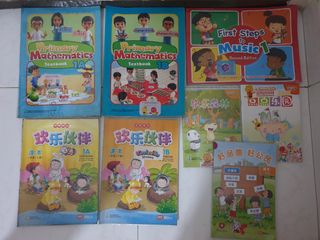 (Category: ) located in . Submitted by lisawong0561059 (Listing ID 1335897665, Image 1). Description: .