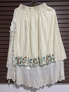 (Category: ) located in . Submitted by mamacaapreloved (Listing ID 1335864199, Image 1). Description: .