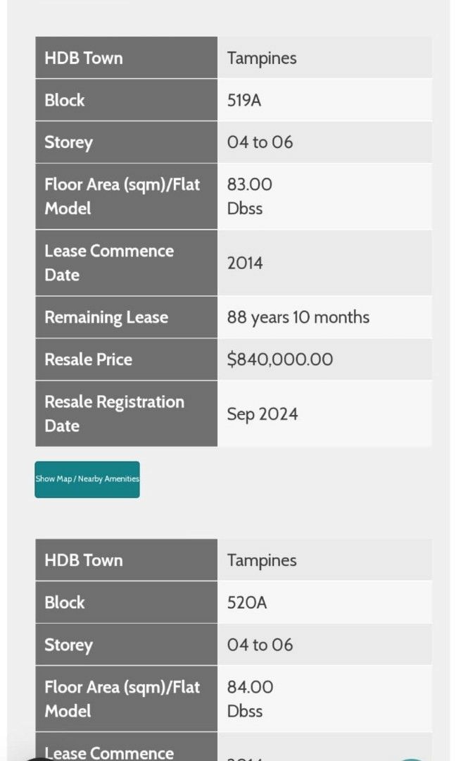 520a Tampines Central 8 Centrale 8 At Tampines62863073916674114