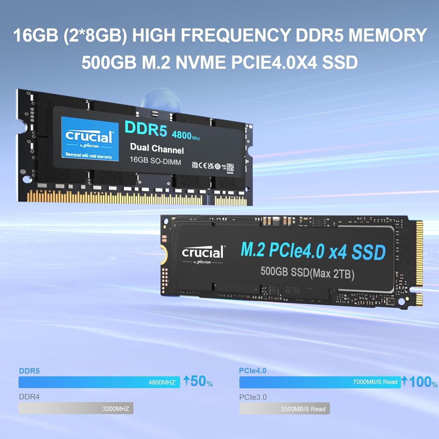 Beelink Mini PC EQR6 AMD Ryzen 5 6600H SO-DIMM DDR5 4800MHz
