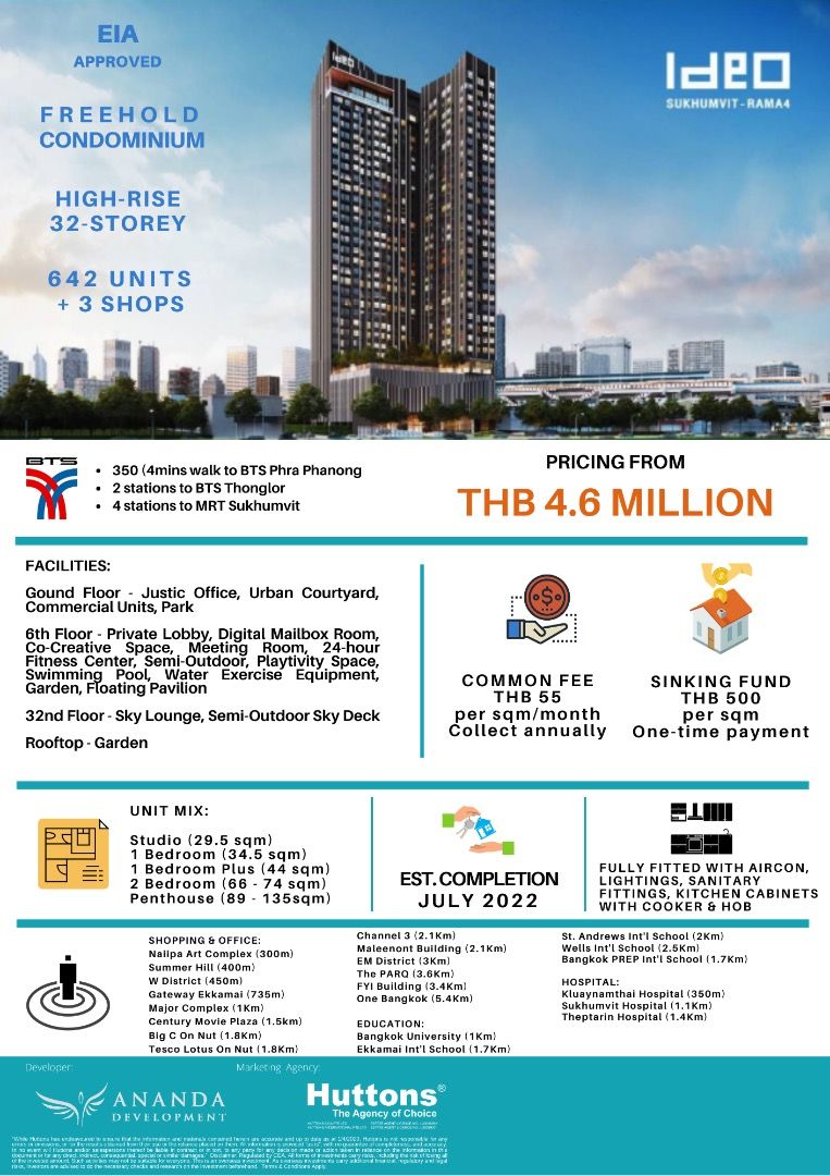 CitaDines Indonesia BALI Island Service Apartment for Sale63108836368770111