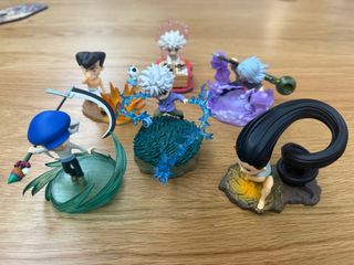 （分類：）位於 。 由 nokpon 提交（商品編號 1336103641，圖片 1）。簡介： 。