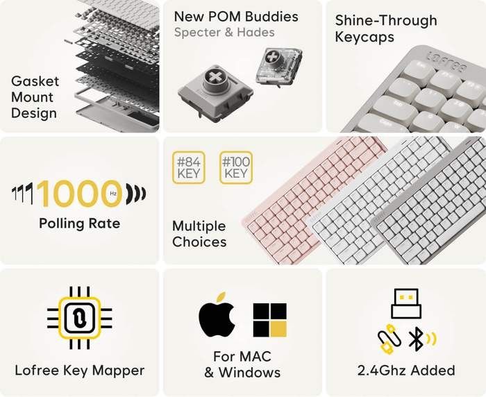 lofree Specter Switches 84pcs 【公式通販】