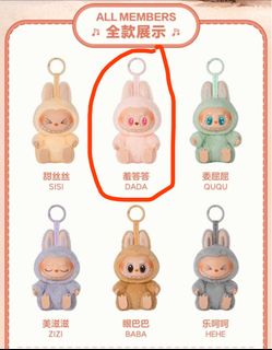 （分類：）位於 。 由 dorafck 提交（商品編號 1336114764，圖片 1）。簡介： 。