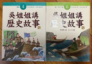 （分類：）位於 。 由 tongkee1 提交（商品編號 1336267151，圖片 1）。簡介： 。