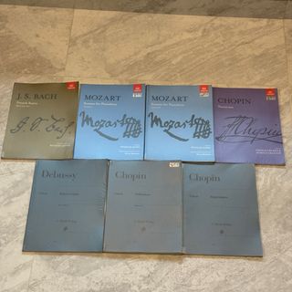 （分類：）位於 。 由 jerrycheese 提交（商品編號 1336182199，圖片 1）。簡介： 。