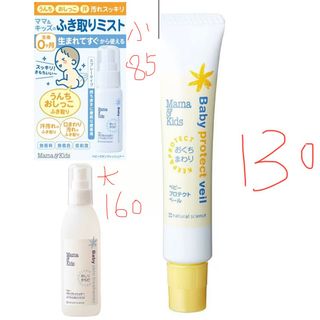 （分類：）位於 。 由 islatt 提交（商品編號 1336250456，圖片 1）。簡介： 。