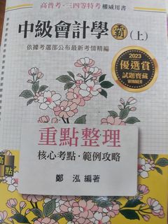 由 rkooxd (刊登 ID 1336814479，圖片 1) 提交，位於 的 (類別：)，說明：。
