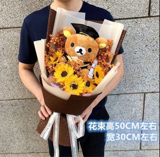（分類：）位於 。 由 wonderland233_shop 提交（商品編號 1336830899，圖片 1）。簡介： 。