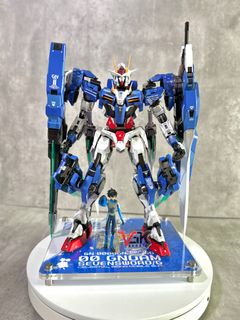 （分類：）位於 。 由 V_GKgunpla 提交（商品編號 1336857614，圖片 1）。簡介： 。