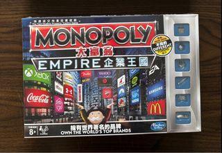 （分類：）位於 。 由 leu220 提交（商品編號 1336856652，圖片 1）。簡介： 。