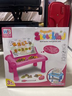 (Category: ) located in . Submitted by skpml (Listing ID 1336700721, Image 1). Description: .