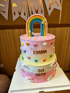 (Category: ) located in . Submitted by sugarfreebakes (Listing ID 1336807913, Image 1). Description: .