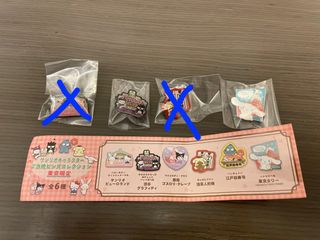 （分類：）位於 。 由 sparkle_day 提交（商品編號 1321917124，圖片 1）。簡介： 。