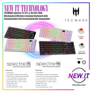 (Category: ) located in . Submitted by new_it_technology (Listing ID 1336408259, Image 1). Description: .