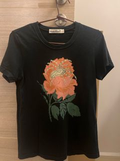 （分類：）位於 。 由 munkie_001 提交（商品編號 1336708116，圖片 1）。簡介： 。