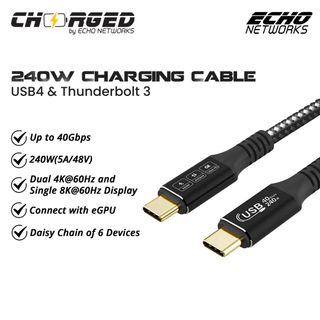 (Category: ) located in . Submitted by echonetworks (Listing ID 1336921261, Image 1). Description: .