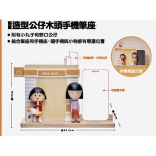 由 andiloveyou (刊登 ID 1336924712，圖片 1) 提交，位於 的 (類別：)，說明：。
