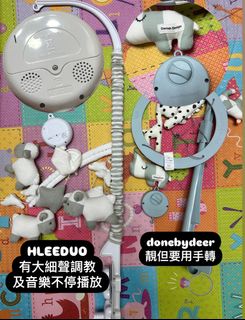 （分類：）位於 。 由 ash11735 提交（商品編號 1336888659，圖片 1）。簡介： 。