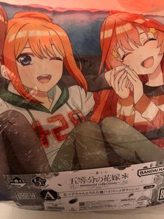 （分類：）位於 。 由 hazelnutsssssss 提交（商品編號 1336877302，圖片 1）。簡介： 。