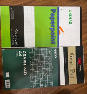 (Category: ) located in . Submitted by yiting1401 (Listing ID 1336979118, Image 1). Description: .