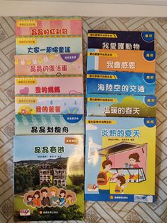 （分類：）位於 。 由 nchan2 提交（商品編號 1336915517，圖片 1）。簡介： 。