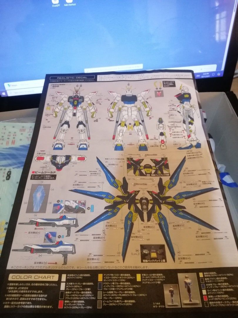 2016 RG Strike Freedom Gundam Z.A.F.T Mobile suit ZGMF-X20A (Category: Gundam & Model Kits) located in Manila. Submitted by santosche_106 (Listing ID 1336944109, Image 3). Description: ✅ Legs are the only part assembled. ✅ all other parts are unassembled and still on runners. ✅ includes full instructions and decals. ✅ box is unsealed but in great condition. ✅ no missing parts - 100% complete! -qc area, manila area, caloocan area PRICE IS NEGOTIAB