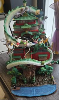 (Category: ) located in . Submitted by dageda.solutions (Listing ID 1336932511, Image 1). Description: .