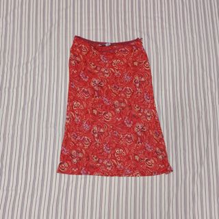 (Category: ) located in . Submitted by classy.alice (Listing ID 1337234320, Image 1). Description: .