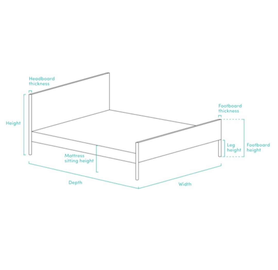 bed frame (Category: Bed Frames & Mattresses) located in Singapore. Submitted by nopejett (Listing ID 1337101992, Image 3). Description: .