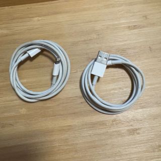 （分類：）位於 。 由 hclnz 提交（商品編號 1337205471，圖片 1）。簡介： 。