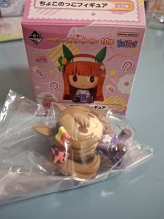 （分類：）位於 。 由 coco_1020 提交（商品編號 1334128624，圖片 1）。簡介： 。