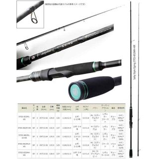 （分類：）位於 。 由 tszkin94 提交（商品編號 1334128212，圖片 1）。簡介： 。