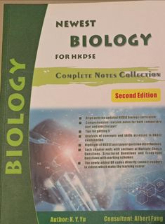 （分類：）位於 。 由 suchnch36133 提交（商品編號 1334128961，圖片 1）。簡介： 。