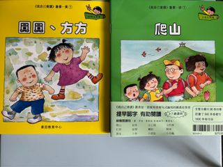 （分類：）位於 。 由 yy.yip 提交（商品編號 1335393882，圖片 1）。簡介： 。