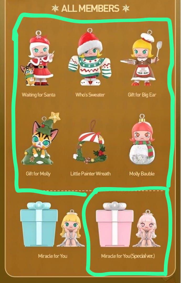 Contains secret version) POP MART Molly Christmas Box 2024
