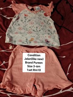 (Category: ) located in . Submitted by izzahibrahim (Listing ID 1337360483, Image 1). Description: .