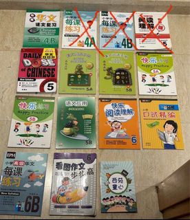 (Category: ) located in . Submitted by adrienneyeo (Listing ID 1331633134, Image 1). Description: .