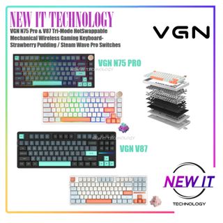 (Category: ) located in . Submitted by new_it_technology (Listing ID 1336608222, Image 1). Description: .