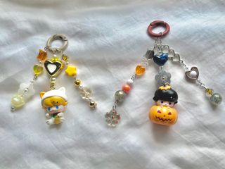 (Category: ) located in . Submitted by keyute_crafts (Listing ID 1337484037, Image 1). Description: .