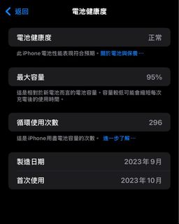 （分類：）位於 。 由 jimmylee511 提交（商品編號 1337506904，圖片 1）。簡介： 。