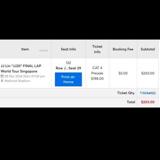 (Category: ) located in . Submitted by ngghhhhh (Listing ID 1337568523, Image 1). Description: .