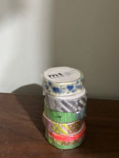 （分類：）位於 。 由 fafa_selling 提交（商品編號 1337448719，圖片 1）。簡介： 。