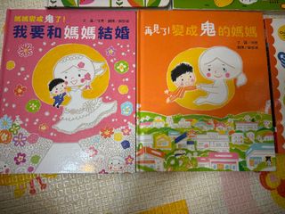 （分類：）位於 。 由 siulukchu 提交（商品編號 1337611606，圖片 1）。簡介： 。